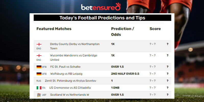 FOOTBALL PREDICTIONS TODAY/BETTING TIPS/SOCCER PREDICTIONS TODAY
